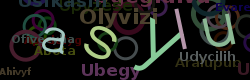Captcha - protispamov ochrana