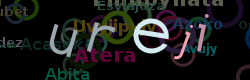 Captcha - protispamov ochrana
