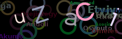 Captcha - protispamov ochrana