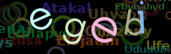 Captcha - protispamov ochrana