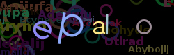 Captcha - protispamov ochrana