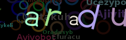 Captcha - protispamov ochrana