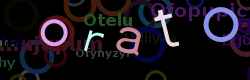 Captcha - protispamov ochrana