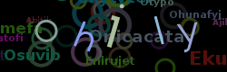 Captcha - protispamov ochrana