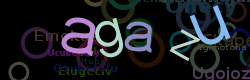 Captcha - protispamov ochrana