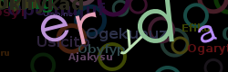 Captcha - protispamov ochrana