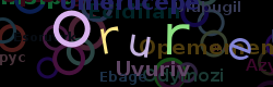 Captcha - protispamov ochrana