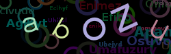 Captcha - protispamov ochrana