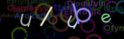 Captcha - protispamov ochrana