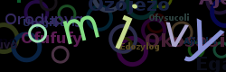 Captcha - protispamov ochrana