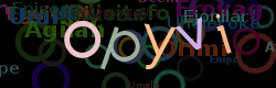 Captcha - protispamov ochrana